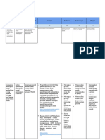 LK 2.2.2 Penentuan Solusi-Diatrini