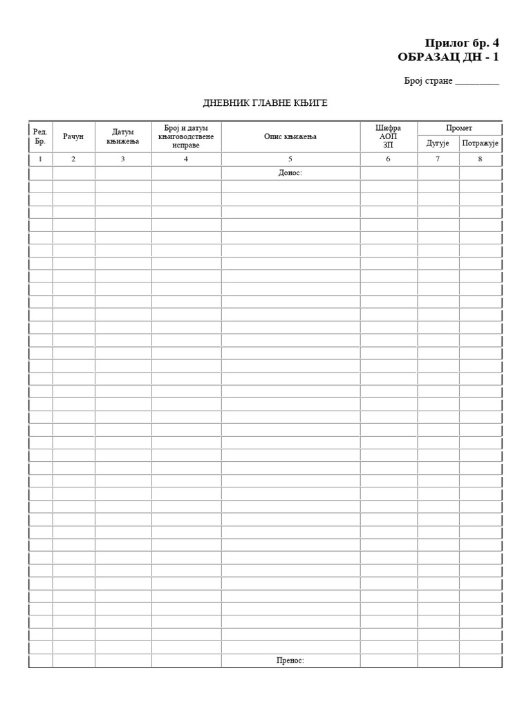 Prilog Br. 4 - Obrazac DN - 1 | PDF