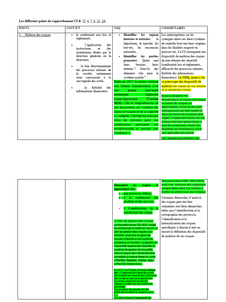 Comparatif SIRH et SMQ : enjeux clés | PDF | Système de management de ...