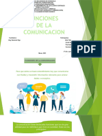 Funciones de La Comunicacion