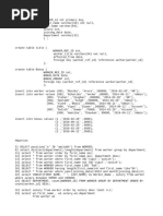 DSW Practice SQL