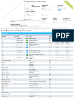 PDF - Report20240201 27725 1kh0sz4 3b1e8eaa0ab5b23436501868590f