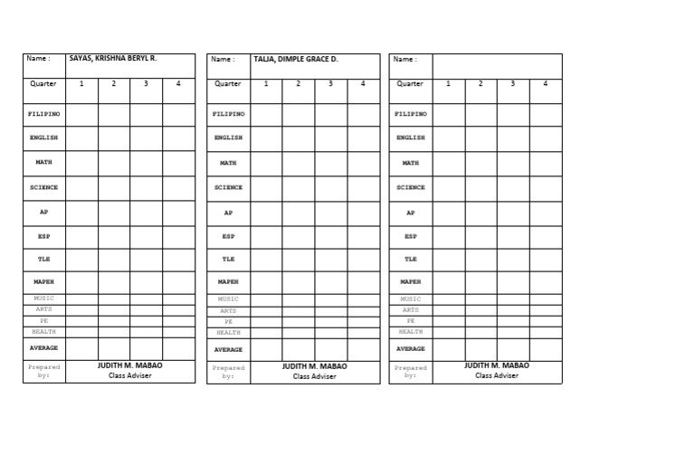 Student Academic Performance Report | PDF
