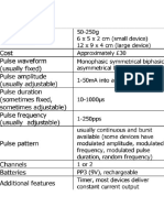 Technical-output-specifications-of-a-standard-TENS-device