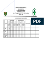 5.6.1.2 Hasil Dan Tindak Lanjut Hail Monitoring