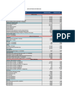 Lista de Precios - CORPORACION FAVORITA USD