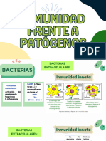 Inmunidad Fente A Patogenos