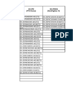 01 List of PTZ R0, R3, R4, R7, H3, H5, H7, G3 - 210303