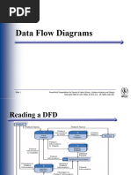 Data Flow Diagram