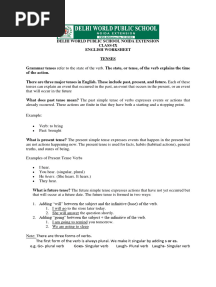 Class-Ix Tenses & Exercises