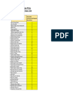 2023-24 CDR Group List (8.1.2024)