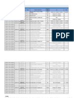 Software AG SLG EDU Price List - Software Licenses - Perpetual