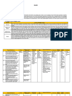 SILABUS Indonesia 7 KURMER