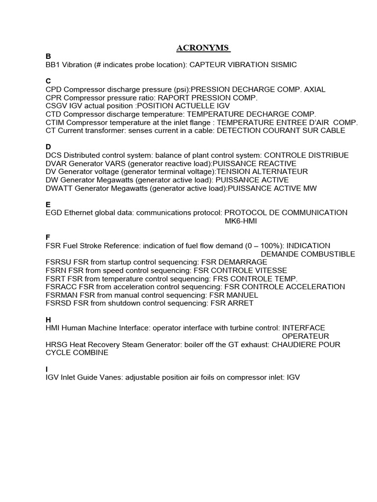 def-abbreviations-ge-pdf-electric-generator-boiler