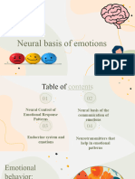 BIOPSY Neural Basis of Emotion