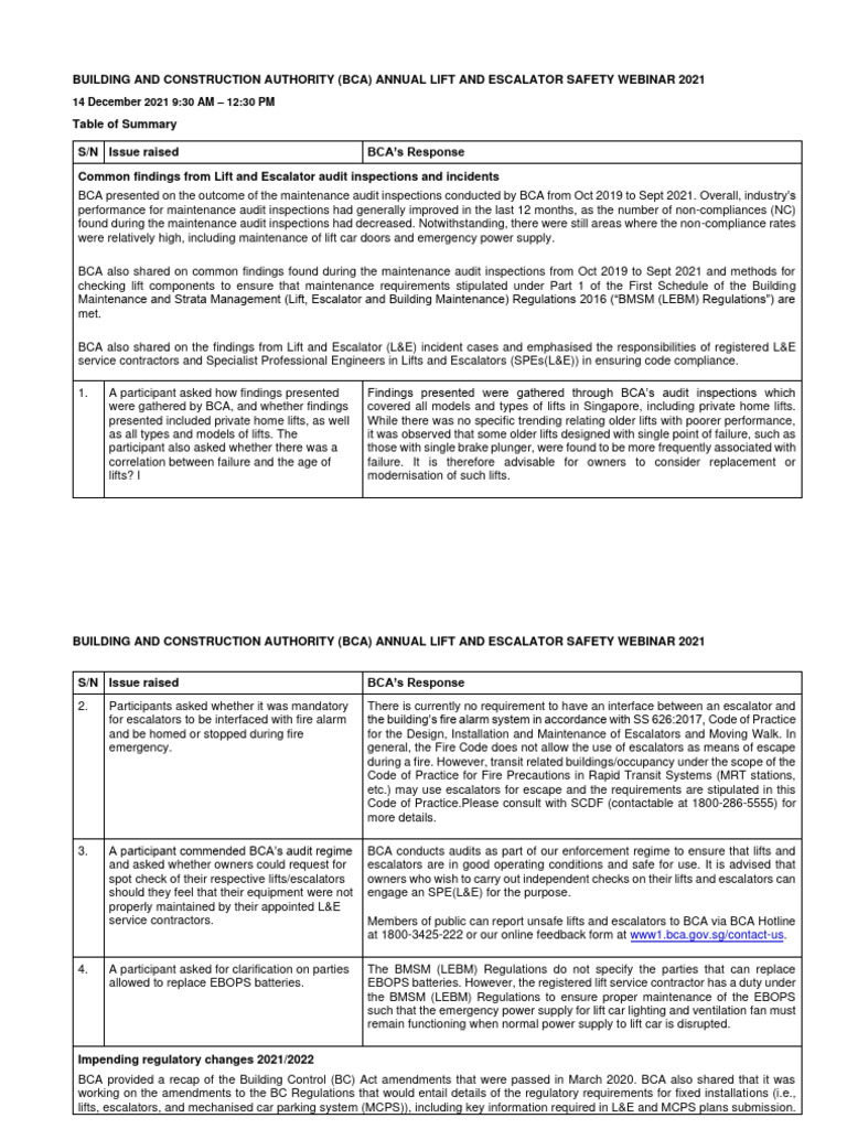 Annual Lift and Escalator Webinar Dec 2021 | PDF | Elevator ...