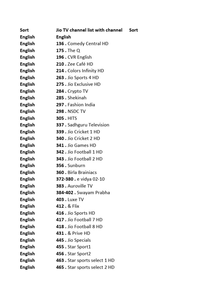 jio-tv-channel-list-pdf