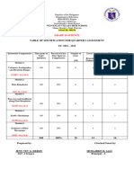 Table of Specification For Quarter I Assessment SY: 2021 - 2022