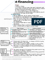 Crg660 Debt Financing PDF