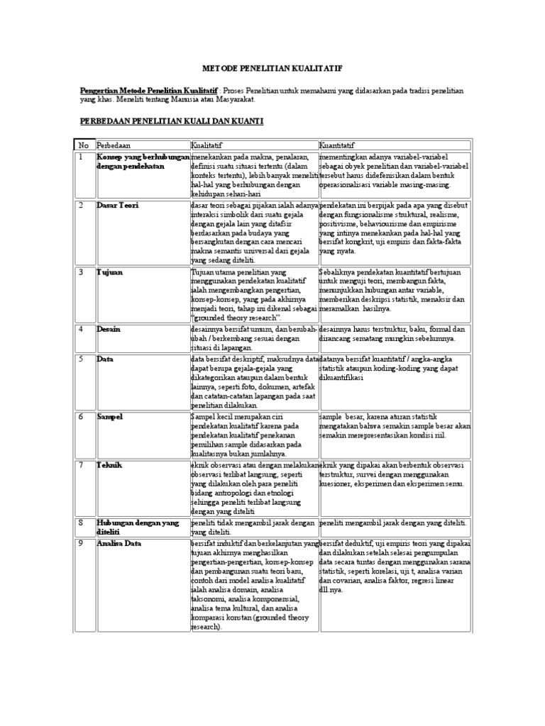 Contoh Metodologi Penelitian Kualitatif Aneka Macam Contoh