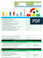 KPI Inspección DS 594 DIAGNOSTICO INFORME EMPRESA