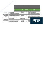 Activity Exemplar Use a WBS to Create Project Tasks and Milestones Part 2