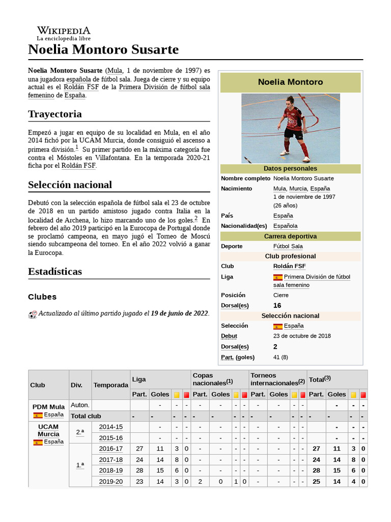 Noelia Montoro Susarte PDF Asociación de Futbol Deportes