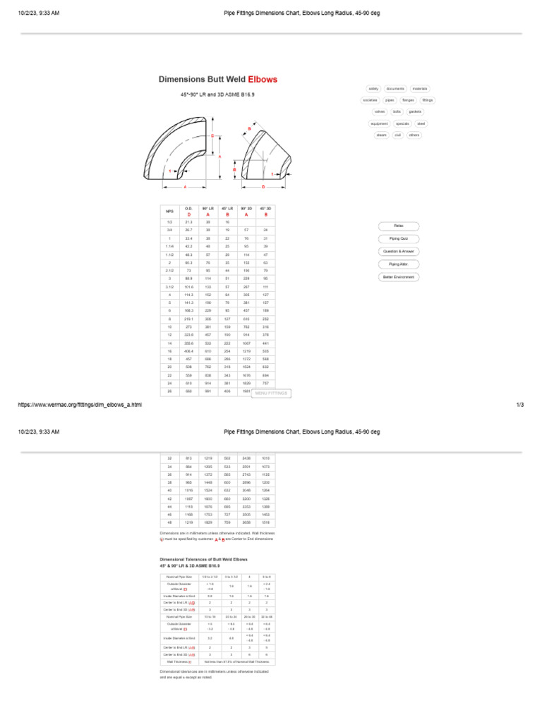 Pipe Fittings Elbow Dimensions Chart | PDF | Pipe (Fluid Conveyance ...