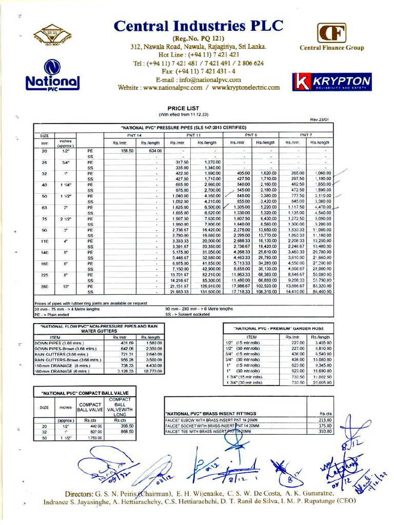 Price List 2023.12.11 National Pvc | PDF
