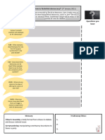 Talking Politics HW - Can We Fix Democracy (1) 2