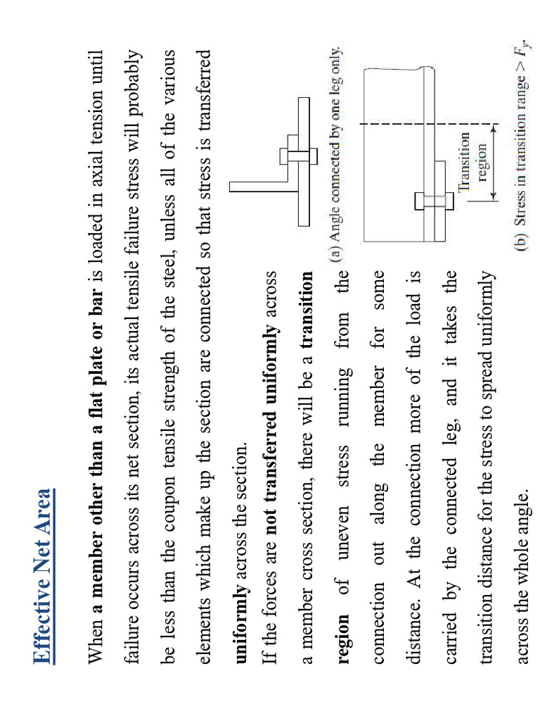 2-analysis-and-design-of-tension-members-part-2-pdf-stress