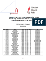 Lista Final de Classificados No Concurso de Dona Ines-PB