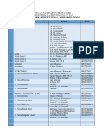 Susunan Panitia Haul Akbar Demak 2024