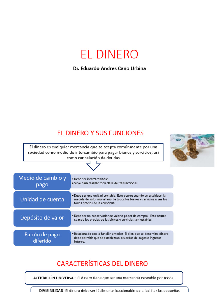 Demanda y Oferta de Dinero | PDF | Dinero | La política monetaria