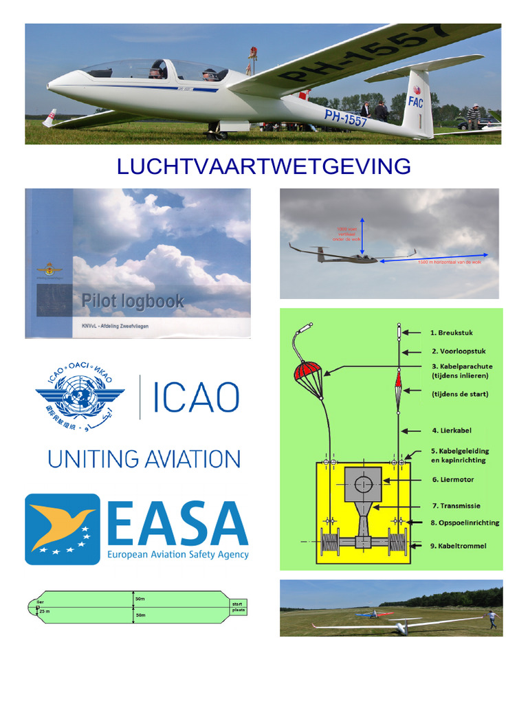 Aviation Law Theory For Glider Pilots - Dutch | PDF