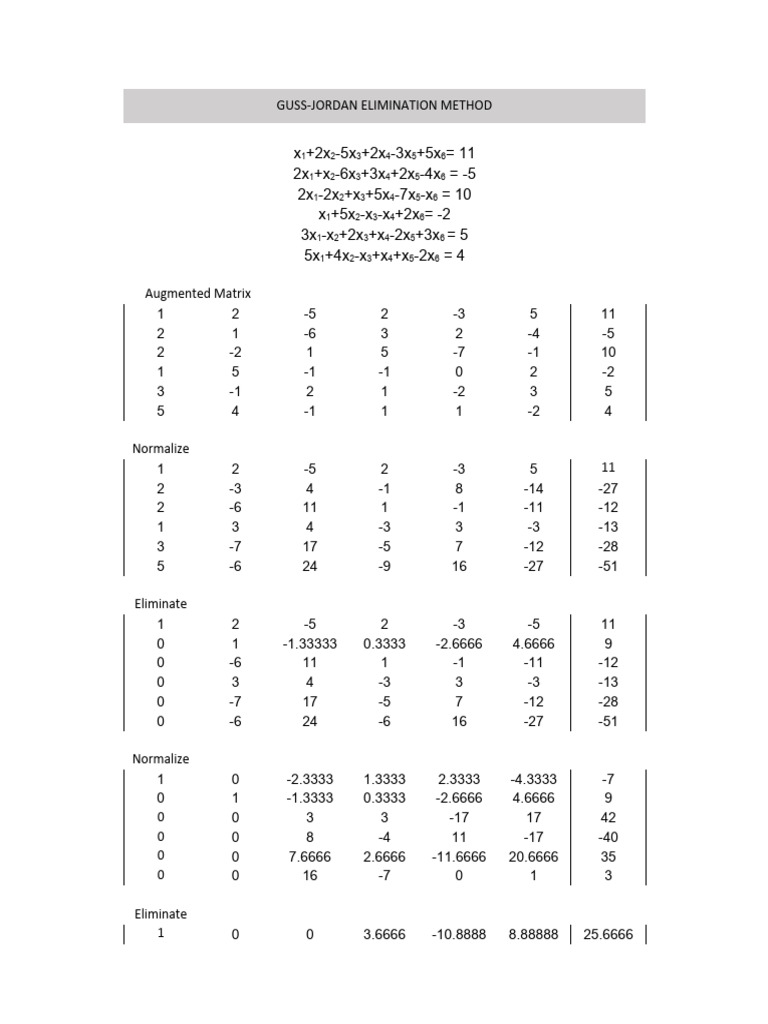 Book 2 pdf algebra linear algebra