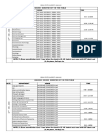 CBT GST Timetable 108 2022-2023
