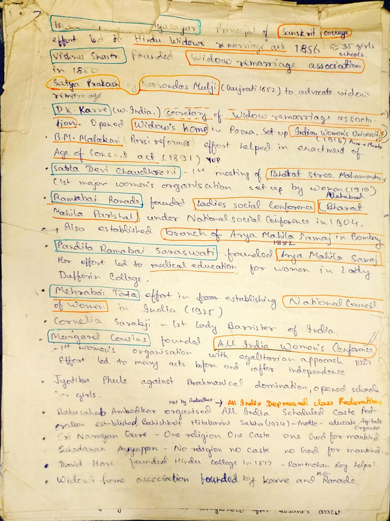 Class 12 History Chapter 3 Notes | PDF