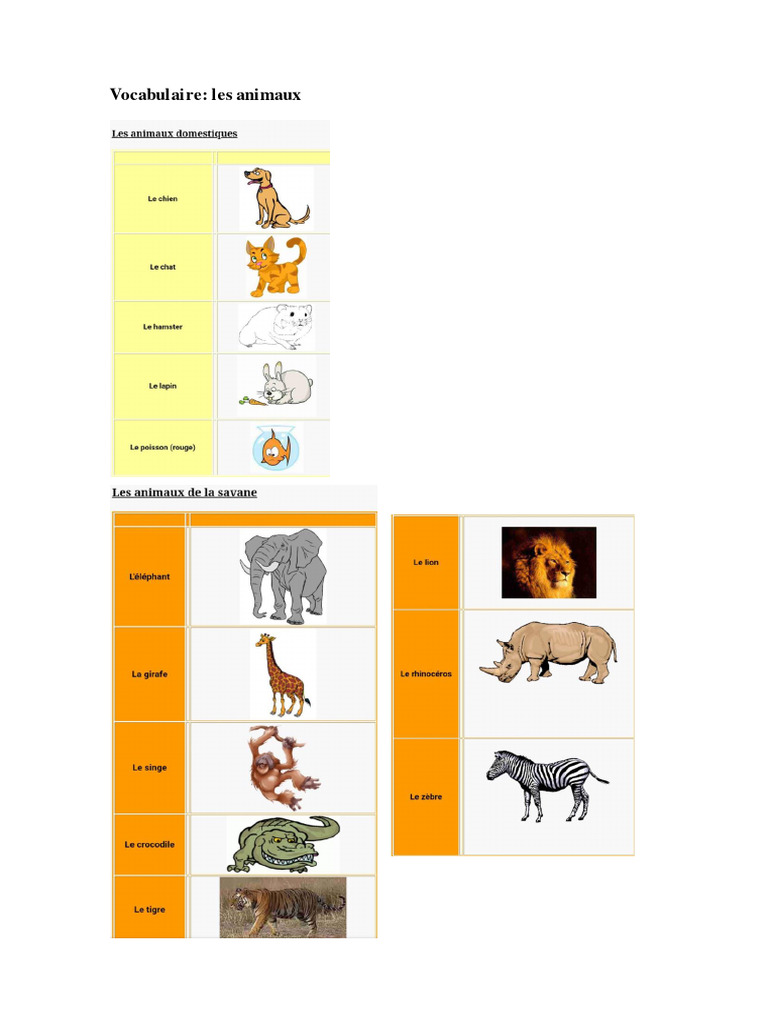 Animales | PDF