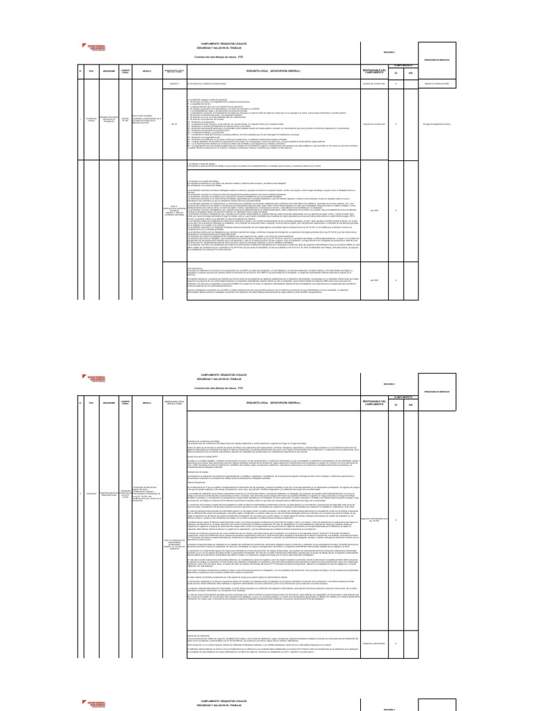 Matriz aspectos legales rev 1 20 01 19 pdf derecho laboral