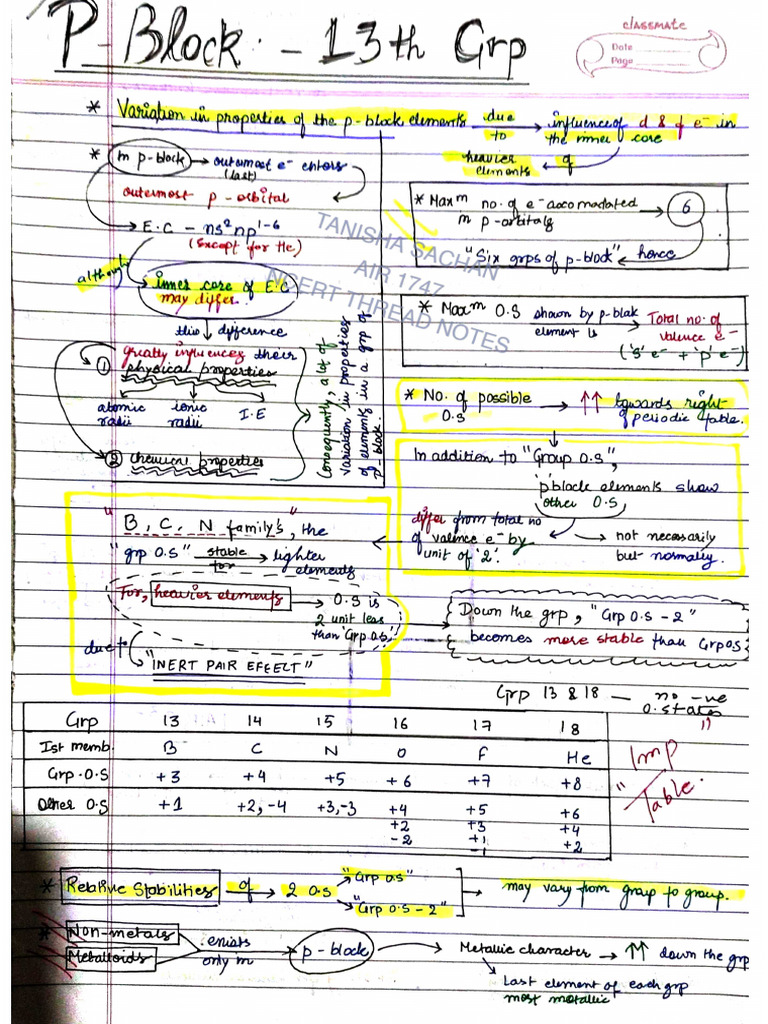 Group 13 NCERT THREAD NOTES - 231004 - 181118 | PDF