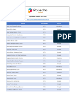 Poliedro Aprovacoes Afa 2022 2g