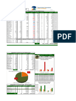 Resumen de Mercado Semanal BVC Semana Finalizada El 09022024