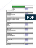 Tabla de Composicion de Alimentos Colombiana Clase