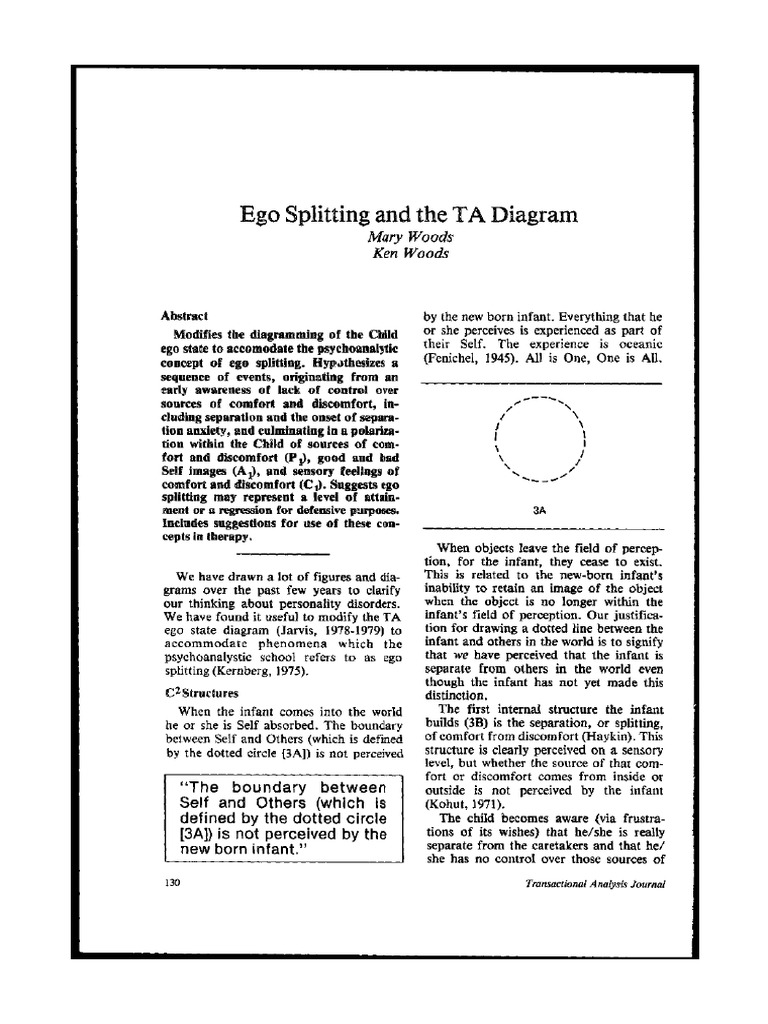 Ego Splitting and The TA Diagram PDF