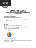 Statistics Cour 3