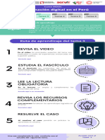 Ruta de Aprendizaje Tema3