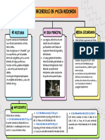 Grupo 3 - Esquema de Ideas