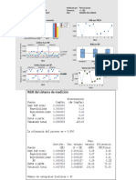 Componentes de Variación R&R Por Pieza