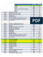 Catalogo de Labores Actualizado Enero 2024